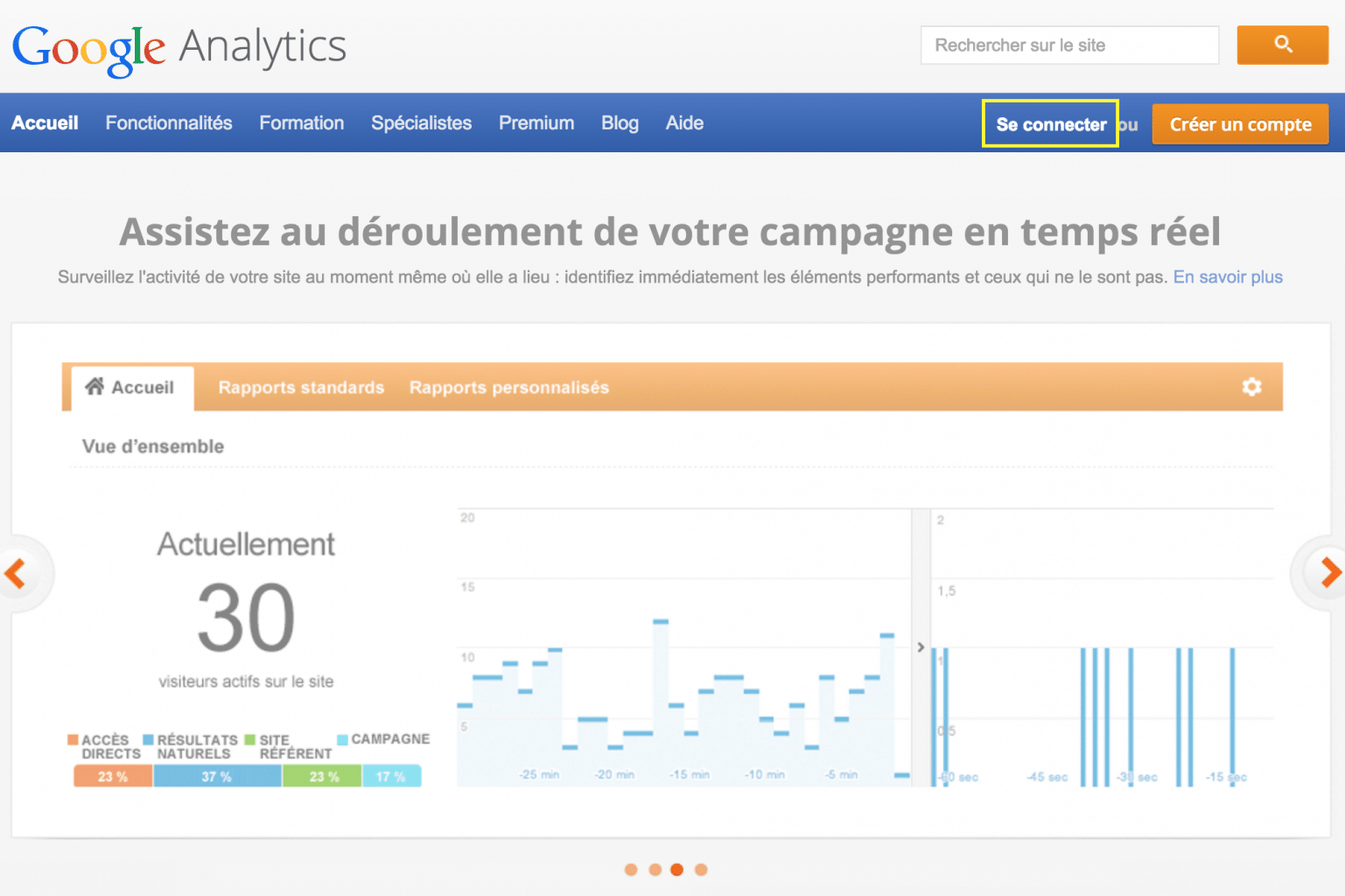 connexion-google-analytics-1537x1024