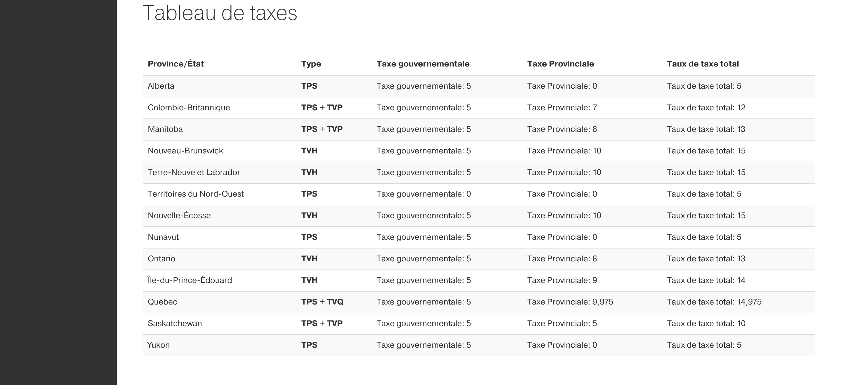 tableau-taxes-panier-dachat